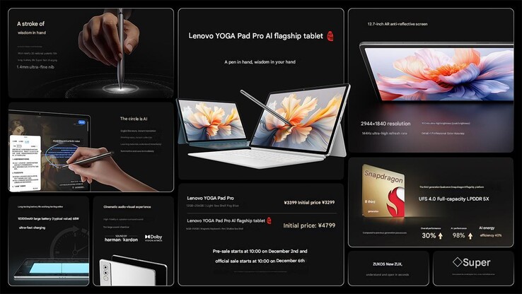 Principales caractéristiques du Lenovo Yoga Pad Pro AI (Image source : Lenovo - machine translated)