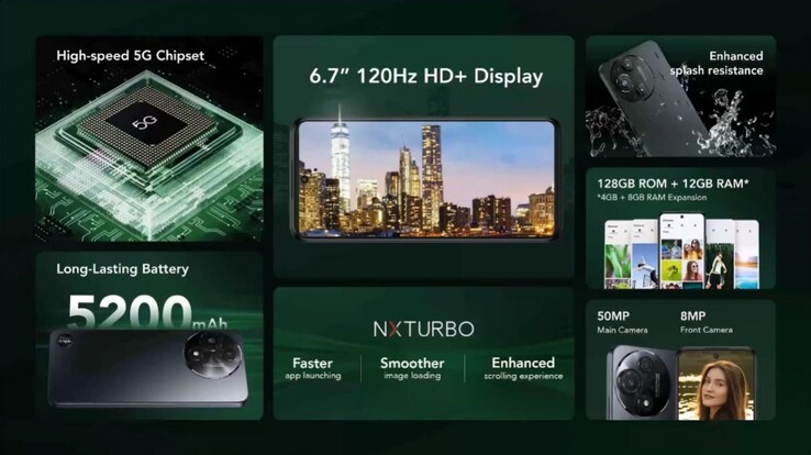 Les principales caractéristiques du TCL 60R 5G (Image source : GSMArena)